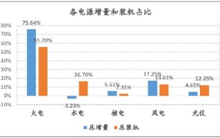 如何评估信达期货的市场表现？这种表现有哪些影响因素？