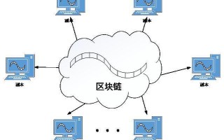 区块链技术，实现转换意图的关键引擎