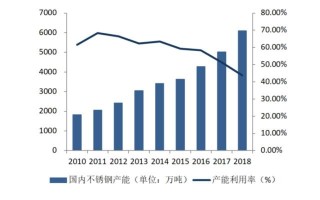 天力复合(873576)：层状金属复合材料龙头企业 拓展业务布局新增长点