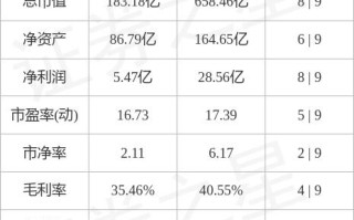 腾远钴业:关于持股5%以上股东减持股份的预披露公告