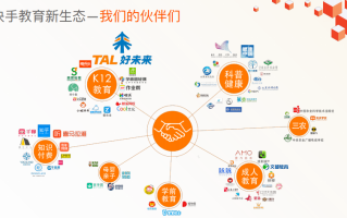 安远综合区块链，构建全方位、多层次的区块链生态体系