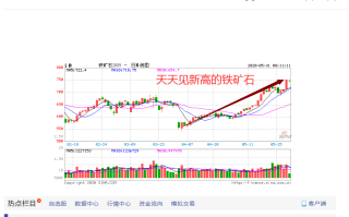 酒钢宏兴 （600307）：9月12日该股突破长期盘整