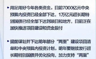 一揽子增量政策密集推出！一图速览→