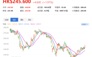 波音考虑通过股票和债券发行筹资150亿美元