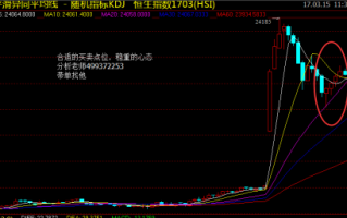 期货账户何时进行入金操作？这种操作的时机如何影响交易策略？