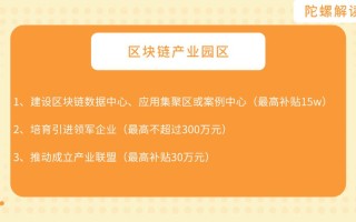 泉州建设工程招投标信息网