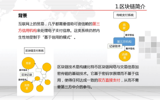 深入解析区块链技术——第三集视频详解