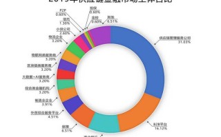 汇丰投资区块链概念龙头股