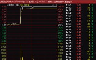 洛阳区划官宣