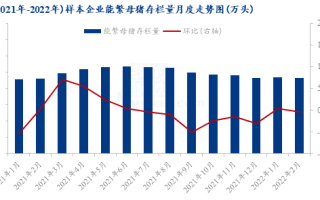 如何理解期货中镍的概念及其应用？这种镍对市场有何影响？