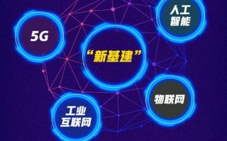 北京互联网区块链案例分析报告