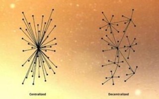 区块链自组织，构建去中心化的未来社会
