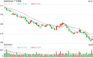 广州酒家月饼吃出钢针？公司回应：排除生产带入可能，与产品质量无关