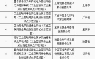 区块链项目测评一答案