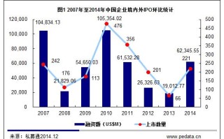 晶科能源涨超9% 6个交易日大涨近35% 海外市场稳定增长