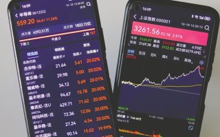 上周五沪指大涨2.91%，创业板指飙升7.95%有私募称：珍惜“上车”机会，“科技牛”来了