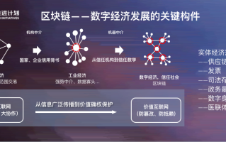 区块链基础链，构建数字经济的基石