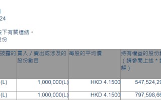 德林控股(01709.HK)获主席、行政总裁兼执行董事陈宁迪增持100万股