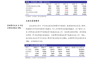 华软科技:2024年第二次临时股东大会会议决议的公告