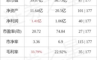 东亚机械（301028）盘中异动  上涨16.28%（10-08）