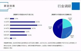 区块链专业有哪些学校