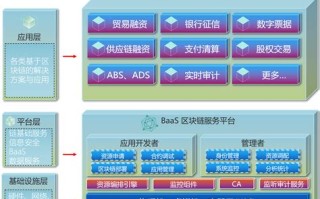 证券公司合规文化的内涵包括