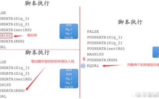 哪所大学有区块链专业