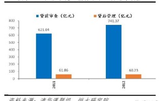 区块链与征信，重塑信用体系的科技力量