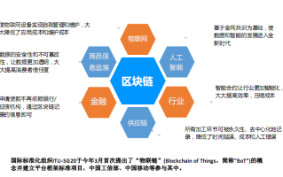 区块链工程领域对英语的高要求探究