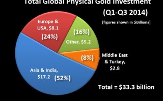 NovaGold Resources Inc.（NG）：有项目拥有3900万盎司黄金资源 平均品位2.25克/吨