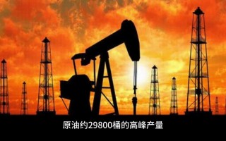 七部门：到2027年底 基本建成与数字经济发展高度适应的金融体系