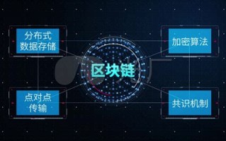 区块链技术进阶与实战第2版