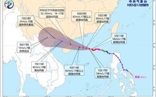 超强台风“摩羯”致多家上市公司财产受损