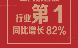 涨破800元！有人已赚36万元“还不想卖”，金店销售：“一口价”周一就涨价