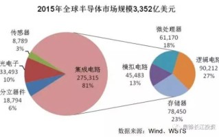 事关万亿合成生物产业！市场监管总局发声