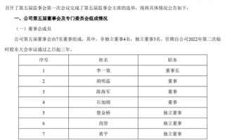 维业股份:关于董事会、监事会换届完成暨聘任高级管理人员以及相关人员的公告