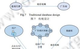 网格化管理模式的意义是什么