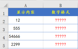 如何理解次数加金额的含义？这些含义有哪些？