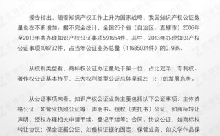 杭州互联网公证处电话号码