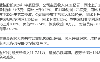 创升控股(02680)拟以“10并1”基准进行股份合并