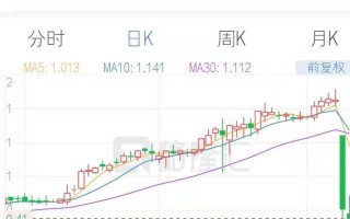 新兴印刷(01975)将于12月20日派发末期股息每股0.025港元