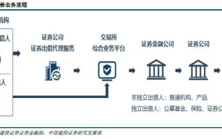 中国证券区块链上市公司，探索金融科技的新前沿