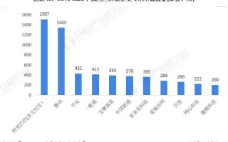 区块链中国首富