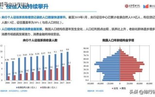 华工科技光模块实力