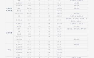 保发集团(03326.HK)10月17日耗资8.64万港元回购45万股