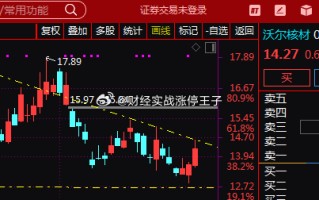 沃尔核材：高速通信线订单增长 224G交付中