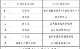 2021区块链服务网络应用创新峰会