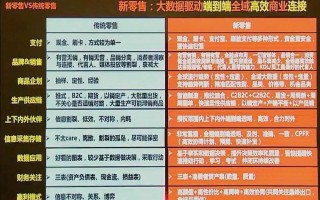 新型烟草：产品加速迭代，核心供应商受益