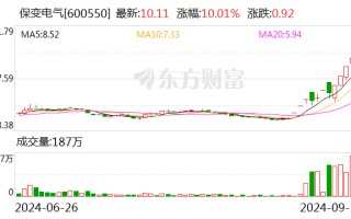 12天8板保变电气：兵器装备集团与中国电气装备开展输变电装备业务整合事宜尚处于筹划阶段