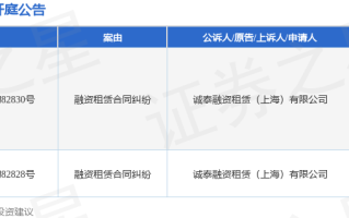 长园集团:上海信公轶禾企业管理咨询有限公司关于长园科技集团股份有限公司2024年员工持股计划（草案）之独立财务顾问报告